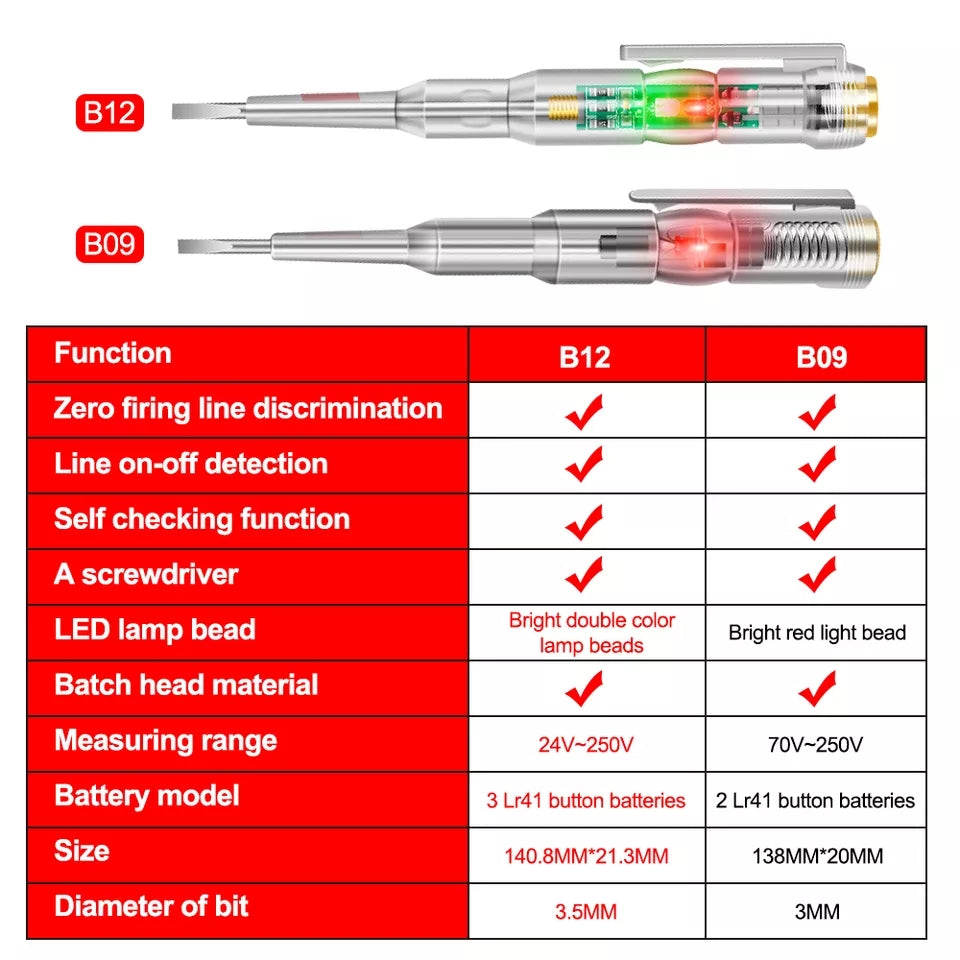 1/2/3pcs Intelligent Voltage Tester Pen 24/70-250V Induction Power Detector Pen Electrical Screwdriver Indicator Circuit Tester